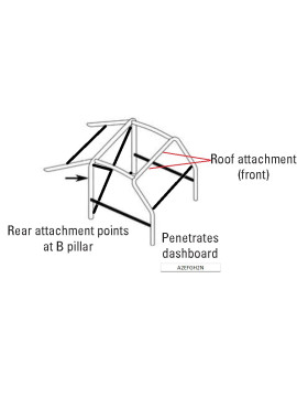 NISSAN MICRA 2nd series OMP ROLL BAR