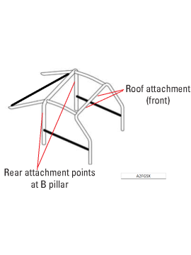 PEUGEOT 306 OMP ROLL BAR