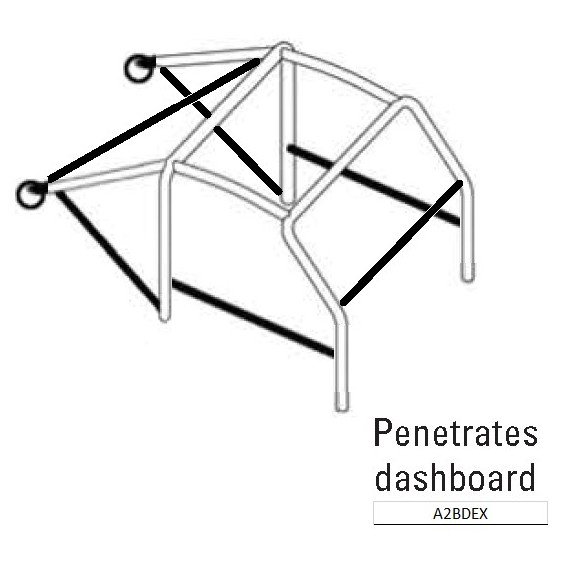 ARCO DE SEGURIDAD OMP RENAULT CLIO 1st series