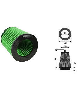 Green air filter