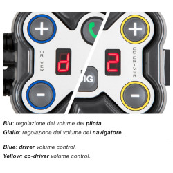 STILO DIGITAL CONTROL UNIT FOR RALLY INTERCOMS