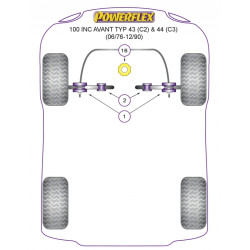 POWERFLEX FOR VOLKSWAGEN PASSAT MODELS , PASSAT B5 (1996 - 2