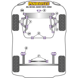 POWERFLEX POUR AUDI COUPE (1981-1996)