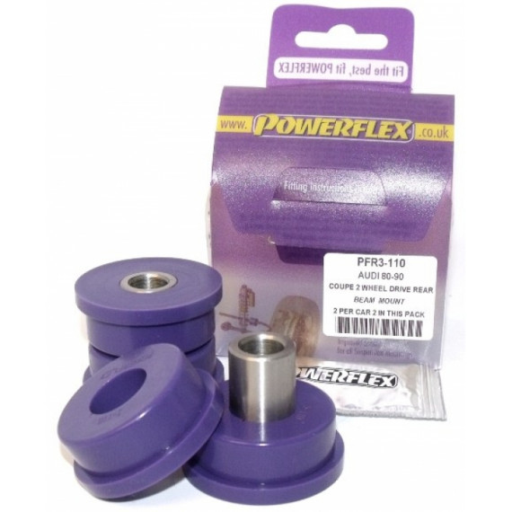 POWERFLEX FOR AUDI COUPE (1981-1996)