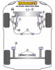 POWERFLEX BARRA PANHARD POST. Nº7 PARA AUDI