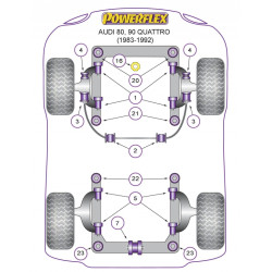 POWERFLEX FOR VOLKSWAGEN PASSAT MODELS , PASSAT B5 (1996 - 2