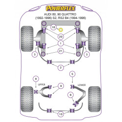 POWERFLEX POUR AUDI 80, 90 QUATTRO INC AVANT (1992-1996), S2