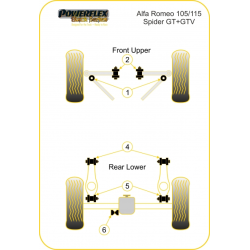 POWERFLEX POUR ALFA ROMEO P6 SPIDER, GTV ALL SERIES (1967-19