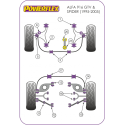 POWERFLEX POUR ALFA ROMEO GTV & SPIDER 2.0 & V6, 916 (1995-2