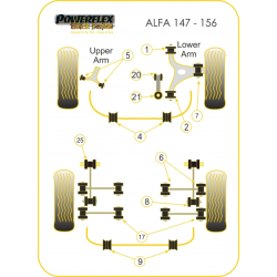 POWERFLEX POUR ALFA ROMEO 147 (2000-2010), 156 (1997-2007),