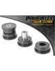 POWERFLEX FOR AUDI COUPE (1981-1996)