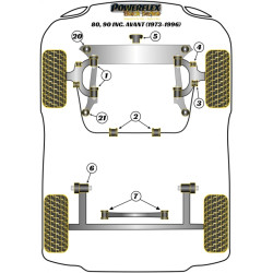 POWERFLEX POUR VOLKSWAGEN SCIROCCO MODELS  , SCIROCCO (1973