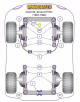 POWERFLEX BRAZO SUSPENSION PARA AUDI