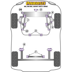 POWERFLEX FOR AUDI COUPE QUATTRO (1985-1996) QUATTRO (1980-1