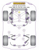 POWERFLEX ESTABILIZADORA DEL. 23.5MM Nº2 PARA AUDI