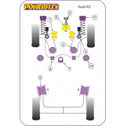 POWERFLEX FOR VOLKSWAGEN GOLF MODELS , GOLF MK4 (1997 - 2004