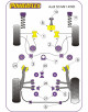 POWERFLEX DEL. BRAZO DEL. Nº1 PARA VAG