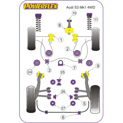 POWERFLEX FOR VOLKSWAGEN VENTO  , VENTO (1992 - 1998) ,
