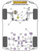 POWERFLEX DEL. DIFERENCIAL POST. Nº27 PARA VAG