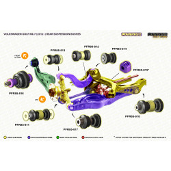 POWERFLEX POUR VOLKSWAGEN PASSAT MODELS , PASSAT B8 (2015 EN