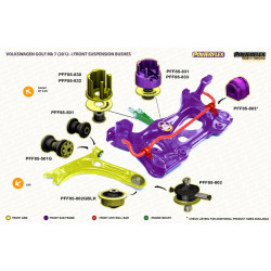 POWERFLEX FOR VOLKSWAGEN PASSAT MODELS , PASSAT B8 (2015 EN