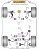 POWERFLEX ESTABILIZADORA POST. 19.6MM Nº15 PARA VAG