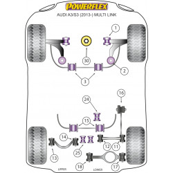 POWERFLEX FOR VOLKSWAGEN TIGUAN MODELS , TIGUAN 5N (2007-) ,