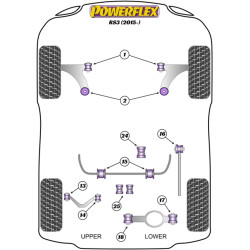 POWERFLEX FOR VOLKSWAGEN TIGUAN MODELS , TIGUAN 5N (2007-) ,