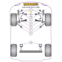 POWERFLEX FOR SKODA SUPERB (2002-2008)