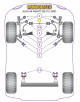 POWERFLEX FOR VOLKSWAGEN PASSAT MODELS , PASSAT B5 (1996 - 2