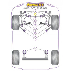 POWERFLEX POUR SKODA SUPERB (2002-2008)