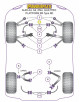 POWERFLEX FOR VOLKSWAGEN PASSAT MODELS , PASSAT B5 (1996 - 2