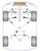 POWERFLEX POUR SKODA SUPERB (2002-2008)