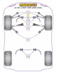 POWERFLEX FOR VOLKSWAGEN PASSAT MODELS , PASSAT B5 (1996 - 2