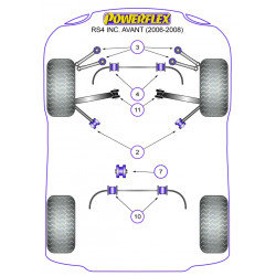POWERFLEX FOR VOLKSWAGEN PASSAT MODELS , PASSAT B5 (1996 - 2