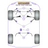 POWERFLEX POUR SKODA SUPERB (2002-2008)