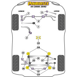 POWERFLEX POUR AUDI A8 / S8  , A8 / S8 (2010 - 2017) , S8 QU