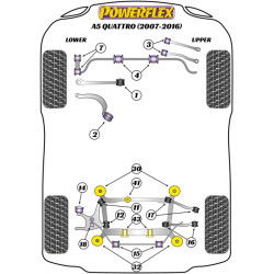 POWERFLEX FOR SKODA SUPERB (2002-2008)