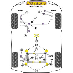 POWERFLEX POUR AUDI A8 / S8  , A8 / S8 (2010 - 2017) , S8 QU