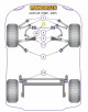 POWERFLEX FOR VOLKSWAGEN PASSAT MODELS , PASSAT B5 (1996 - 2