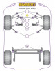 POWERFLEX INTERNO TIRANTE DEL. Nº2 PARA VAG