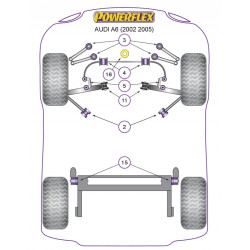 POWERFLEX POUR SKODA SUPERB (2002-2008)