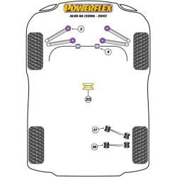 POWERFLEX POUR PORSCHE MACAN (2014 EN ADELANTE)