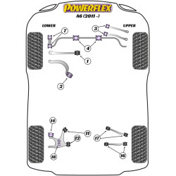 POWERFLEX POUR SKODA SUPERB (2002-2008)