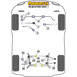 POWERFLEX POUR SKODA SUPERB (2002-2008)