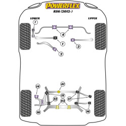 POWERFLEX FOR SKODA SUPERB (2002-2008)