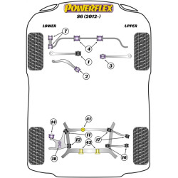 POWERFLEX POUR SKODA SUPERB (2002-2008)