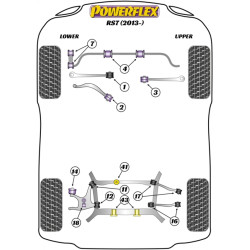 POWERFLEX FOR SKODA SUPERB (2002-2008)