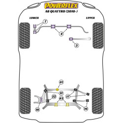 POWERFLEX POUR SKODA SUPERB (2002-2008)