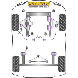 POWERFLEX FOR AUDI COUPE QUATTRO (1985-1996) QUATTRO (1980-1